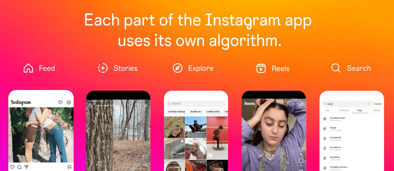 Wie der Instagram-Algorithmus wirklich funktioniert – und wie du ihn gezielt für deine Marke nutzt
