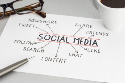 Social Media Redaktionsplan 2025: Vorlage, Schritte, Tools